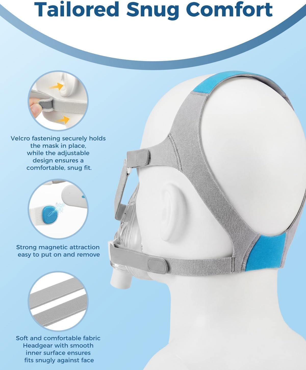 CPAP Mask, Full Face CPAP Masks, Full Cover Replacement Kit for Airfit F20 - Image 5