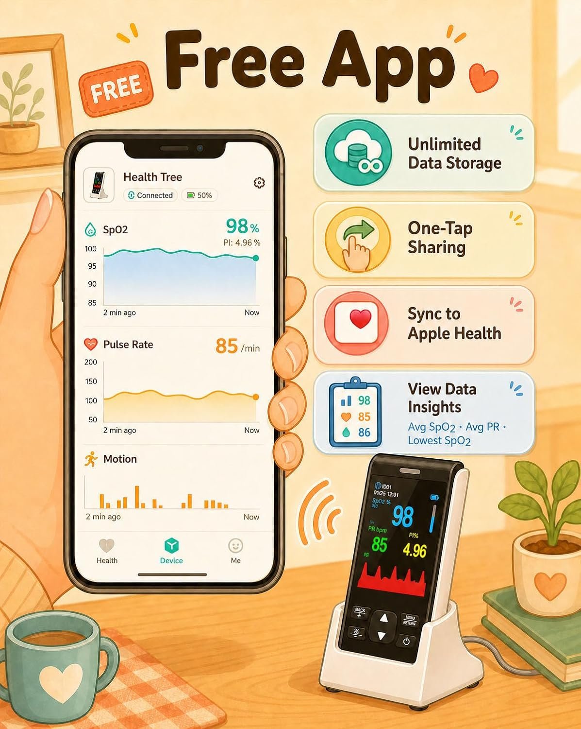 Pulse Oximeter Fingertip Handheld Pulse Oximeter Overnight Blood Oxygen Saturation Monitor for SpO2 and Pulse Rate Continuous Monitoring Monitor & Adult Finger Spot - Image 6