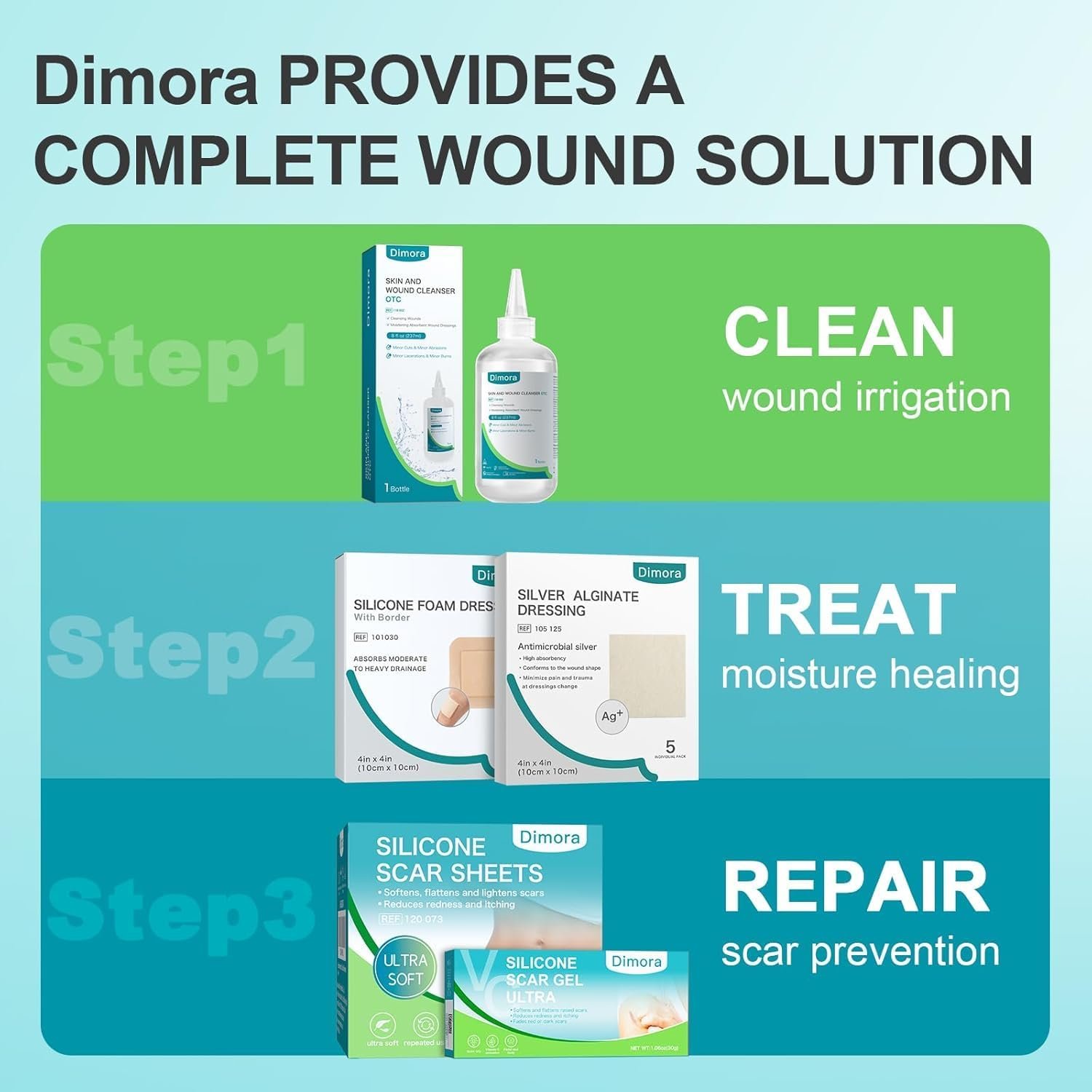Dimora Sacrum Foam Dressing Silicone Adhesive Bandages 7" x 7" (10 Packs) - Image 9
