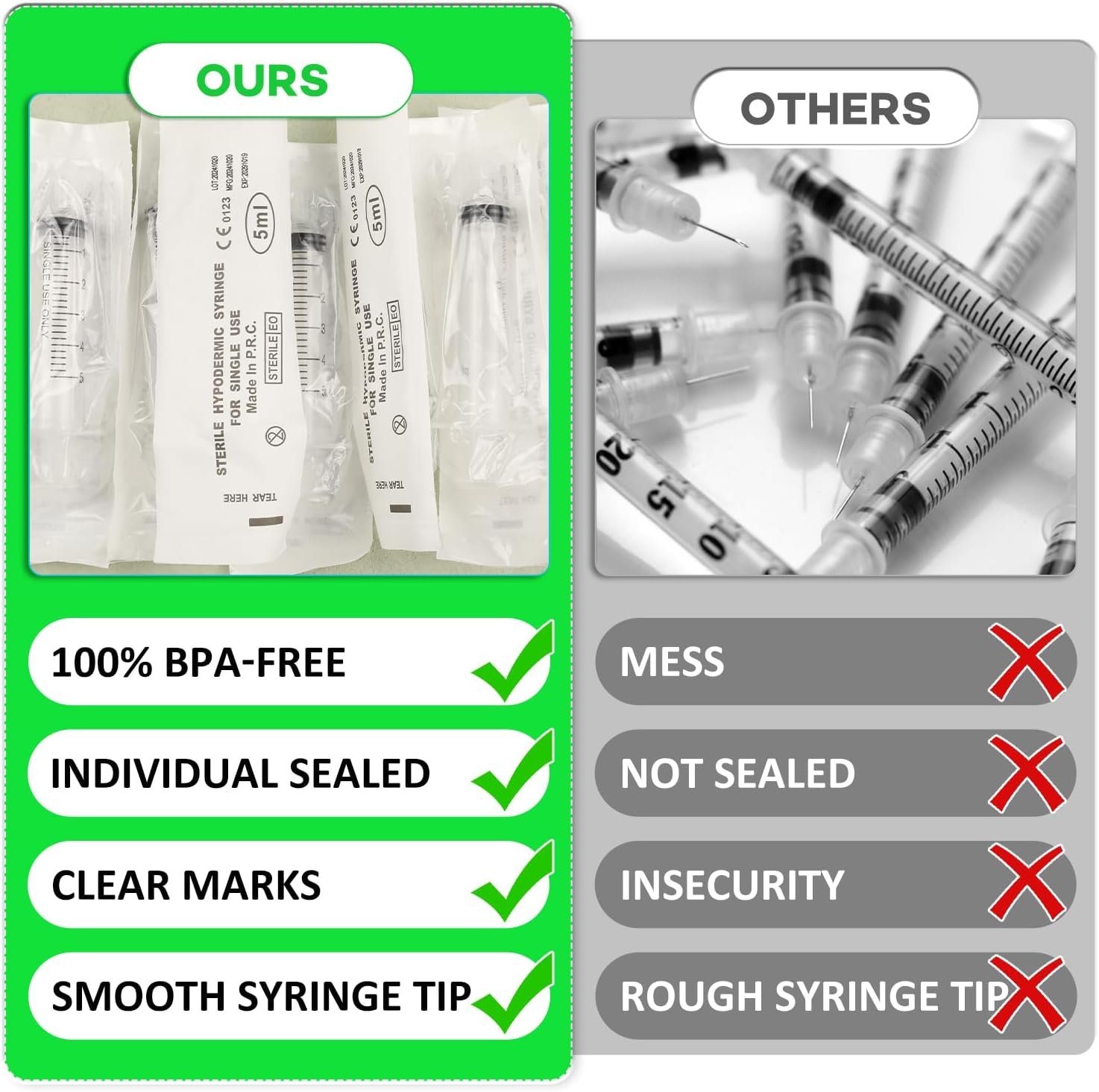 50 PCS 5ml Syringe with Cap for Liquid, Oral Syringe without Needle for Medicine Dropper, Colostrum Collect, Liquid Measuring, Individually Sealed, Luer Slip - Image 7