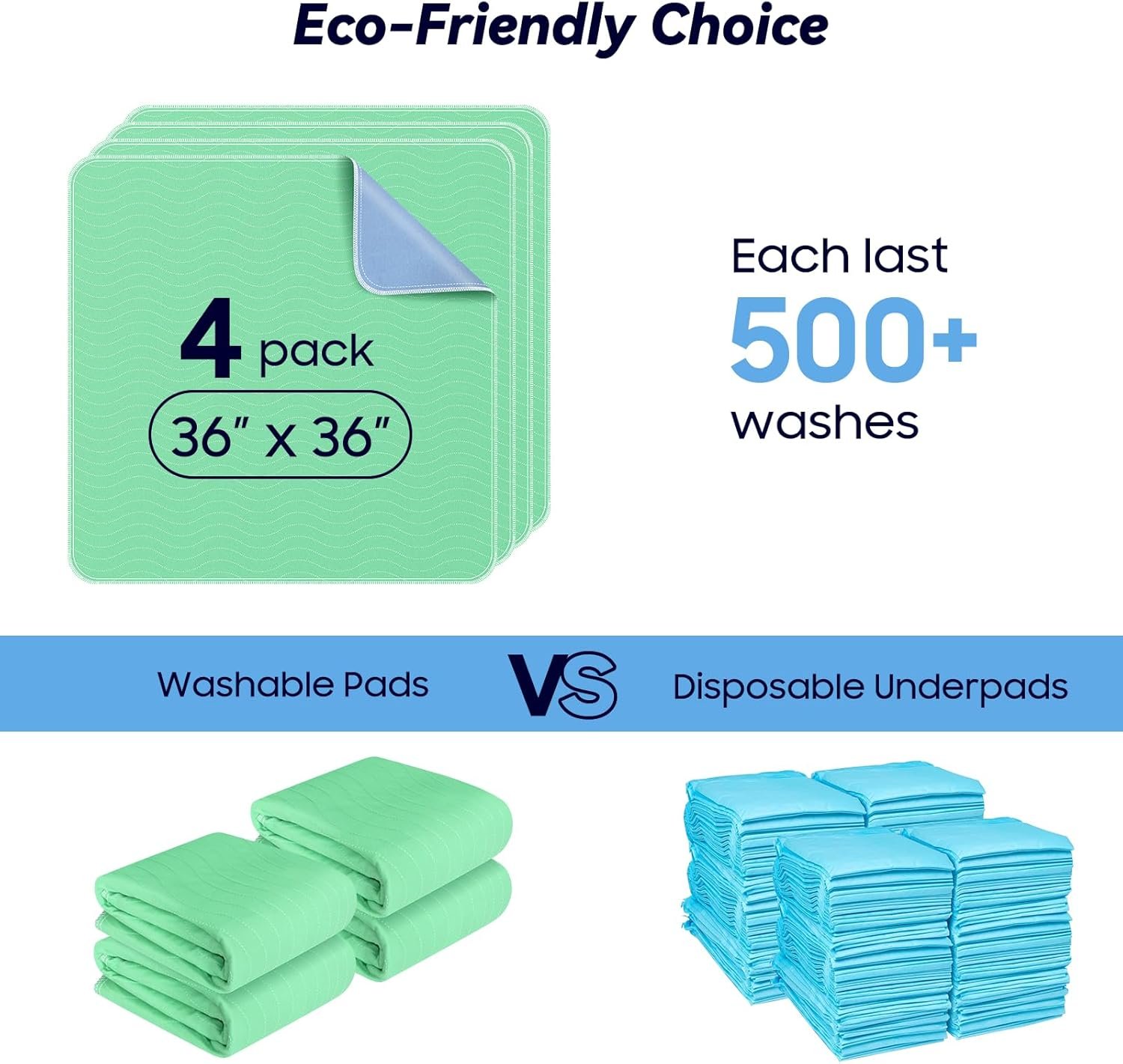 4 Pack 36” x 36” Extra Heavy Absorbency Washable Underpads Bed Pads - Image 6