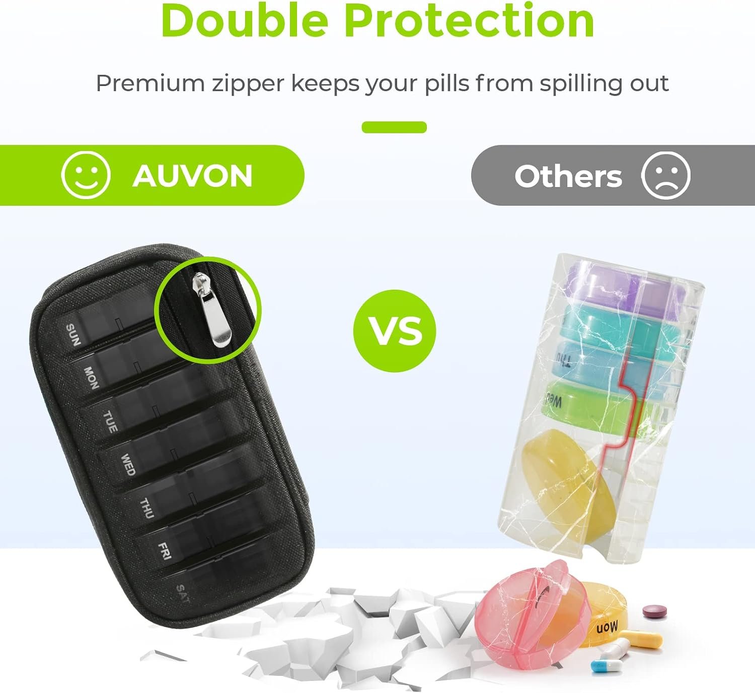 AUVON Canvas Bag Travel Pill Organizer 2 Times a Day, Large AM/PM Weekly Pill Box 7 Day Pill Case with Portable Black Zipper Cloth Bag for Holding Supplements, Vitamins and Fish Oils - Image 5