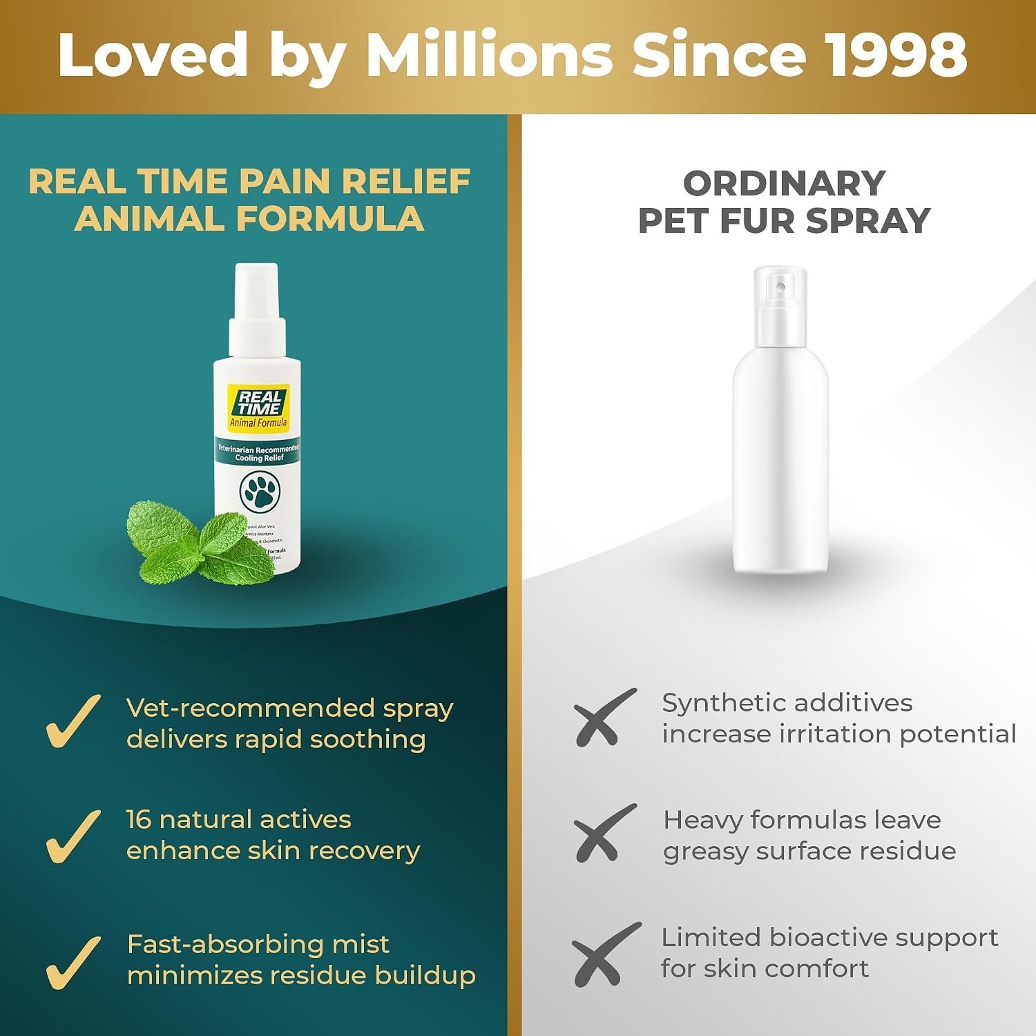 Real Time Pain Relief Pet Formula - 4oz Spray Bottle | Vet Recommended Relief for Pets | 16 Natural Ingredients Including Menthol, Aloe Vera, and Arnica | Gentle Cooling Sensation | Easy Application - Image 6