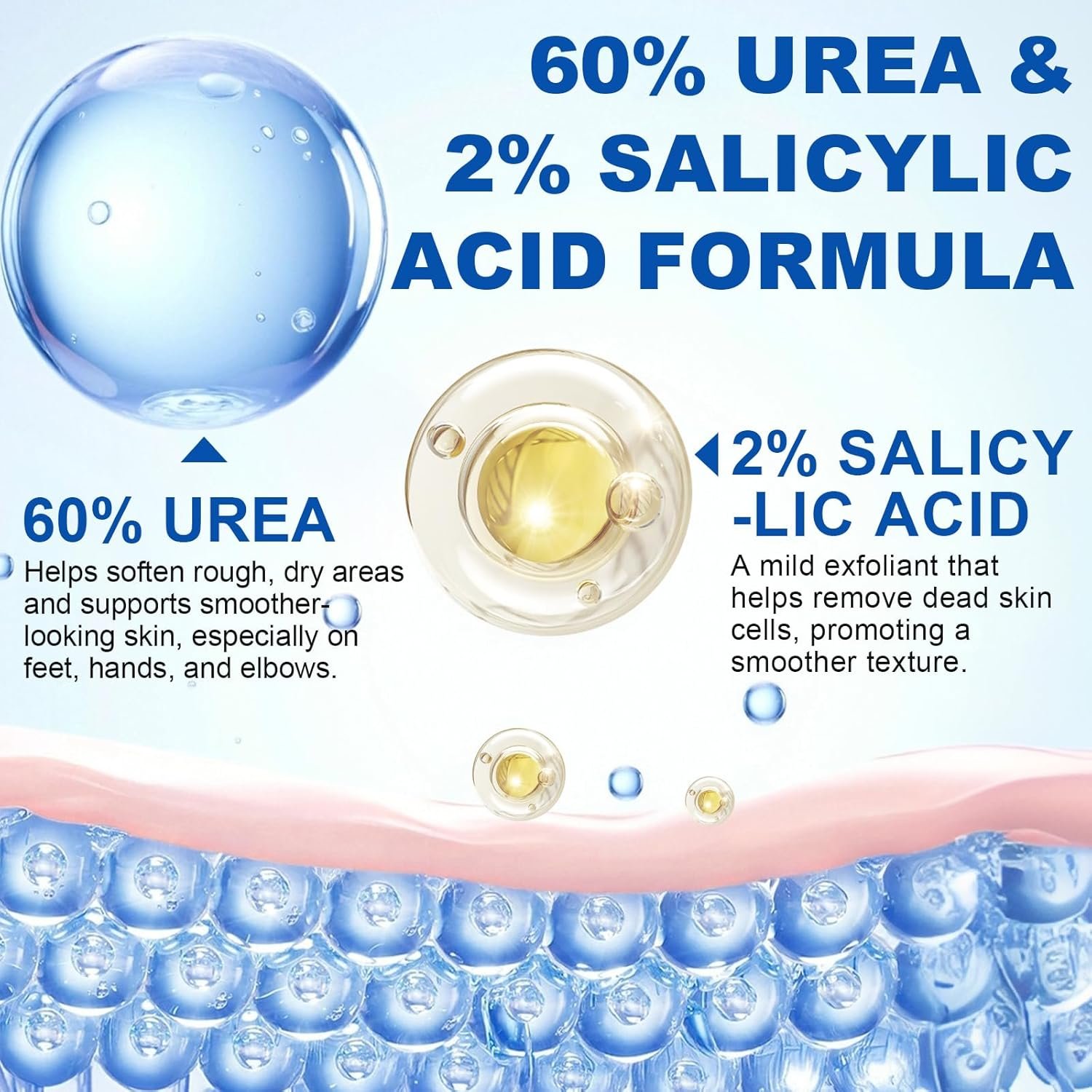 60% Urea 2% Salicylic Acid Foot Care Stick for Dry Cracked Feet, -1.41oz - Image 4