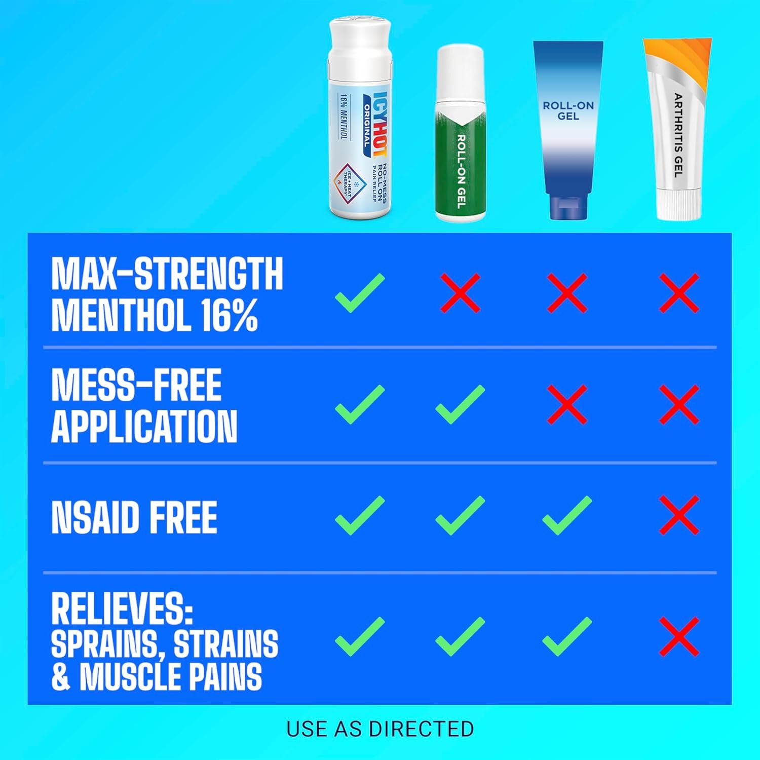 Icy Hot Original Pain Relief No-Mess Roll-On Applicator, Fast-Acting Pain Relief with Max Strength Menthol 16%, Contrast Therapy for Backaches, Joints, Muscle Strains and Arthritis, 2.5 oz - Image 8