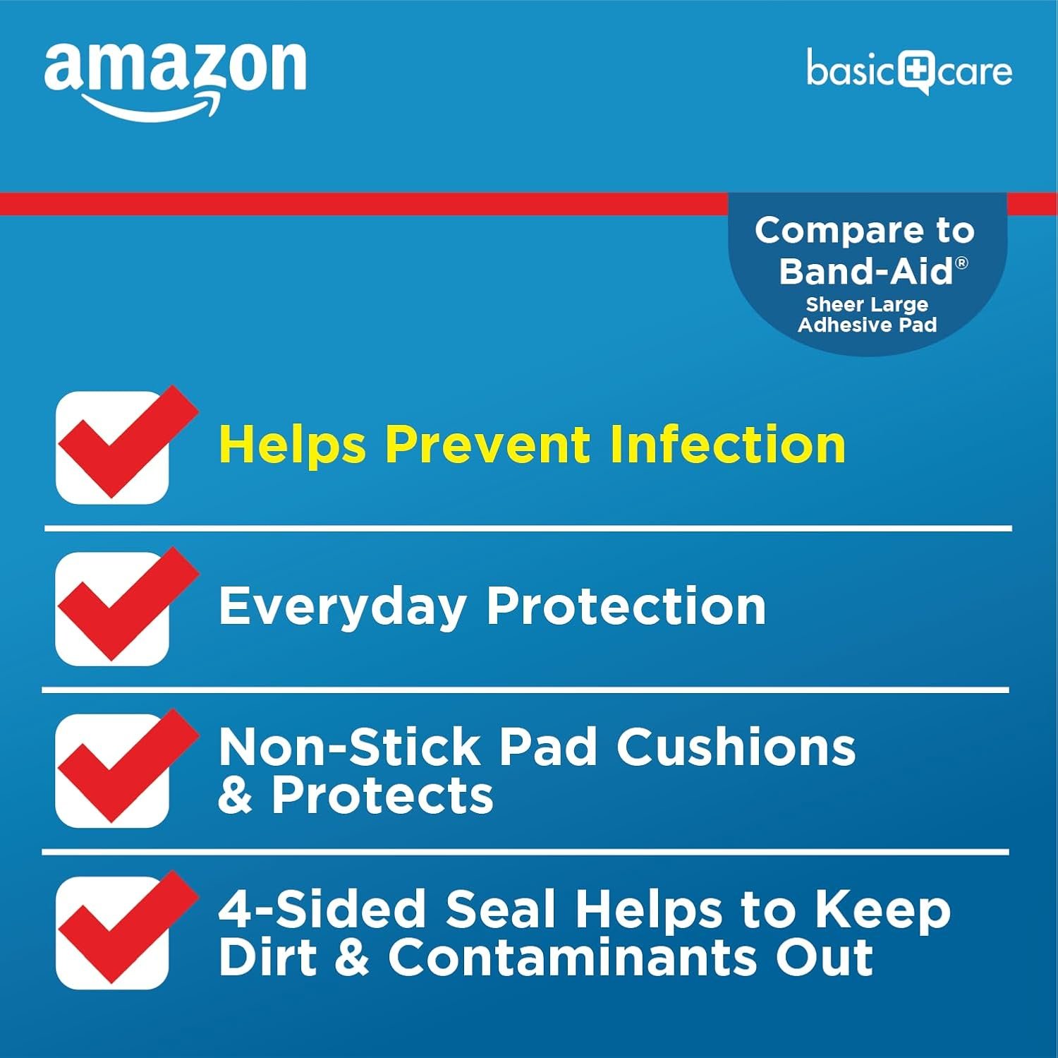 Amazon Basics Antibacterial Sheer Adhesive Pad Bandages, Extra Large Non-Stick Pad, Helps Prevent Infection, First Aid & Wound Care Protection, 30 Count (3x4 inches) (Previously Amazon Basic Care) - Image 4