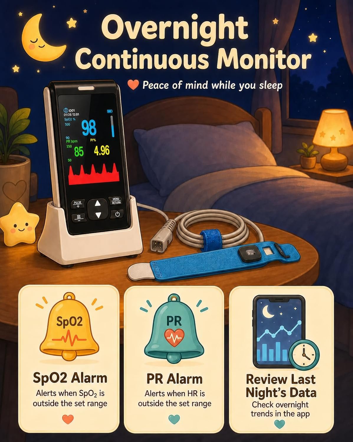 Pulse Oximeter Fingertip Handheld Pulse Oximeter Overnight Blood Oxygen Saturation Monitor for SpO2 and Pulse Rate Continuous Monitoring Monitor & Adult Finger Spot - Image 4