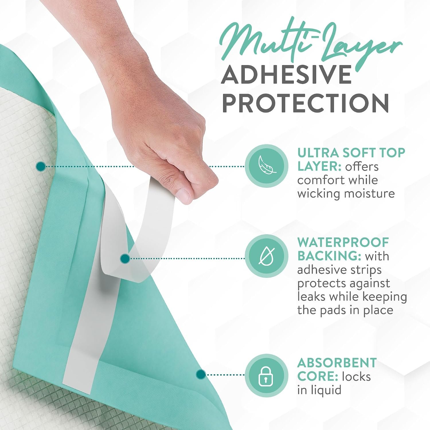 Inspire Super and Ultra Absorbent Disposable Bed Pads, 36" X 36", Pack of 50 with Adhesive, XXL - Image 2