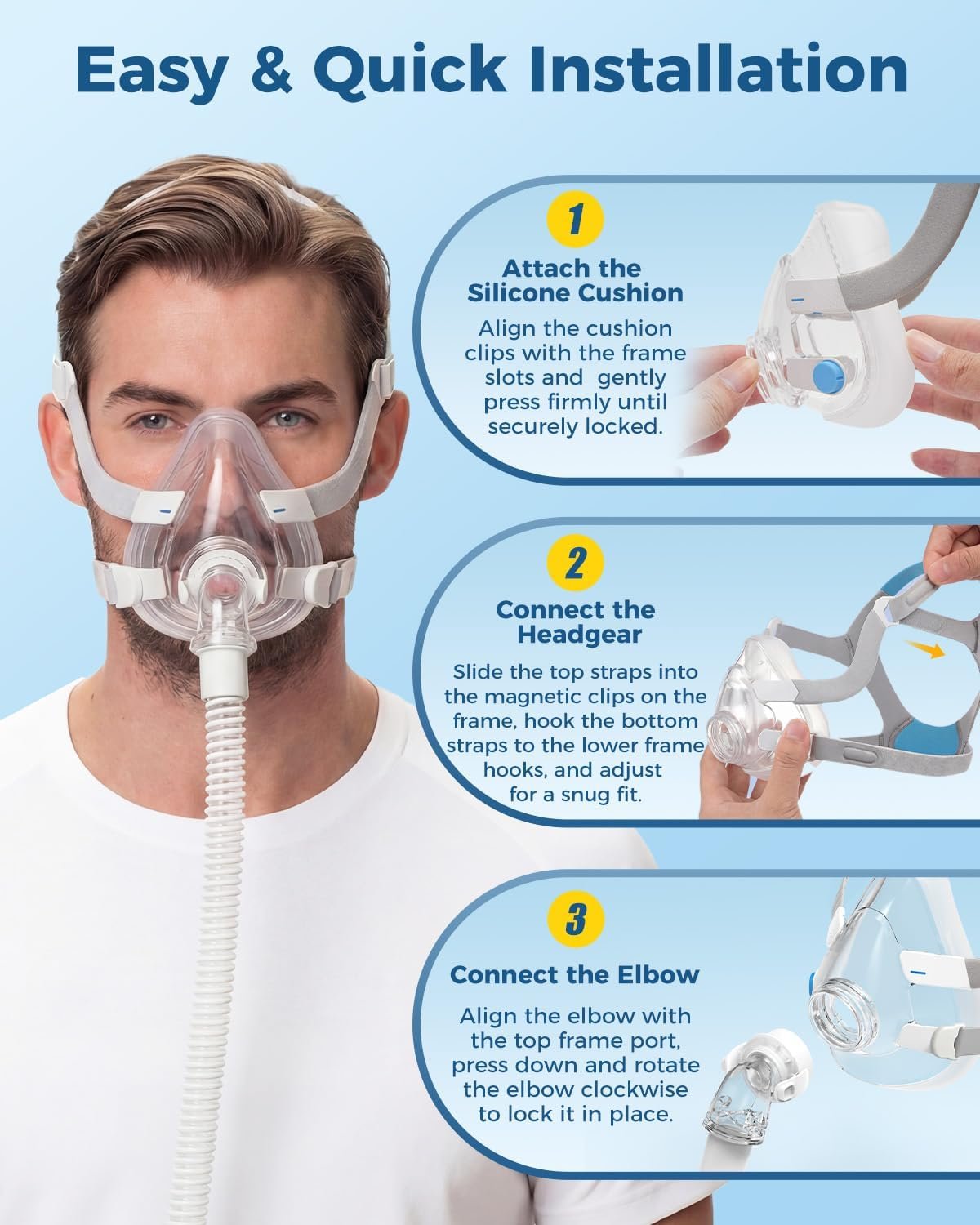 CPAP Mask, Full Face CPAP Masks, Full Cover Replacement Kit for Airfit F20 - Image 7