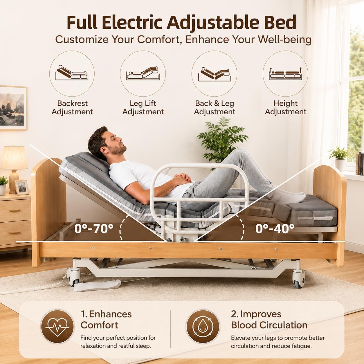 Extra-Wide 43.3" Rotating Electric Hospital Bed for Home Use, 90° Sit-to-Stand Nursing Medical Bed for Seniors & Disabled, Adjustable Height, Backrest & Leg Rest, 550 lbs Capacity, 3.15'' Mattress - Image 5