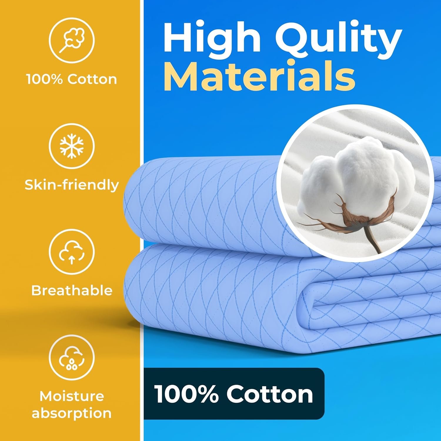 GREEN LIFESTYLE Washable Underpads ...