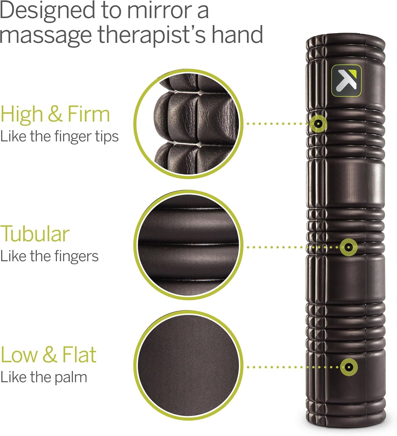 TriggerPoint Grid 2.0 Foam Roller for Deep Tissue Massage and Muscle Recovery, 26 Inch Multi-Density EVA with Hollow Core, Supports 500 Pounds, Black - Image 2