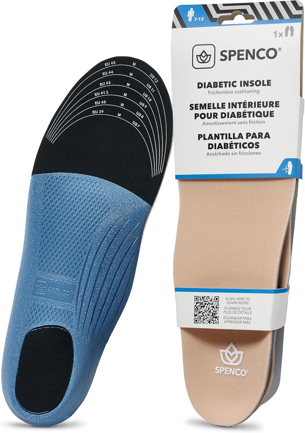 Spenco Diabetic Insole Trim to Fit ...