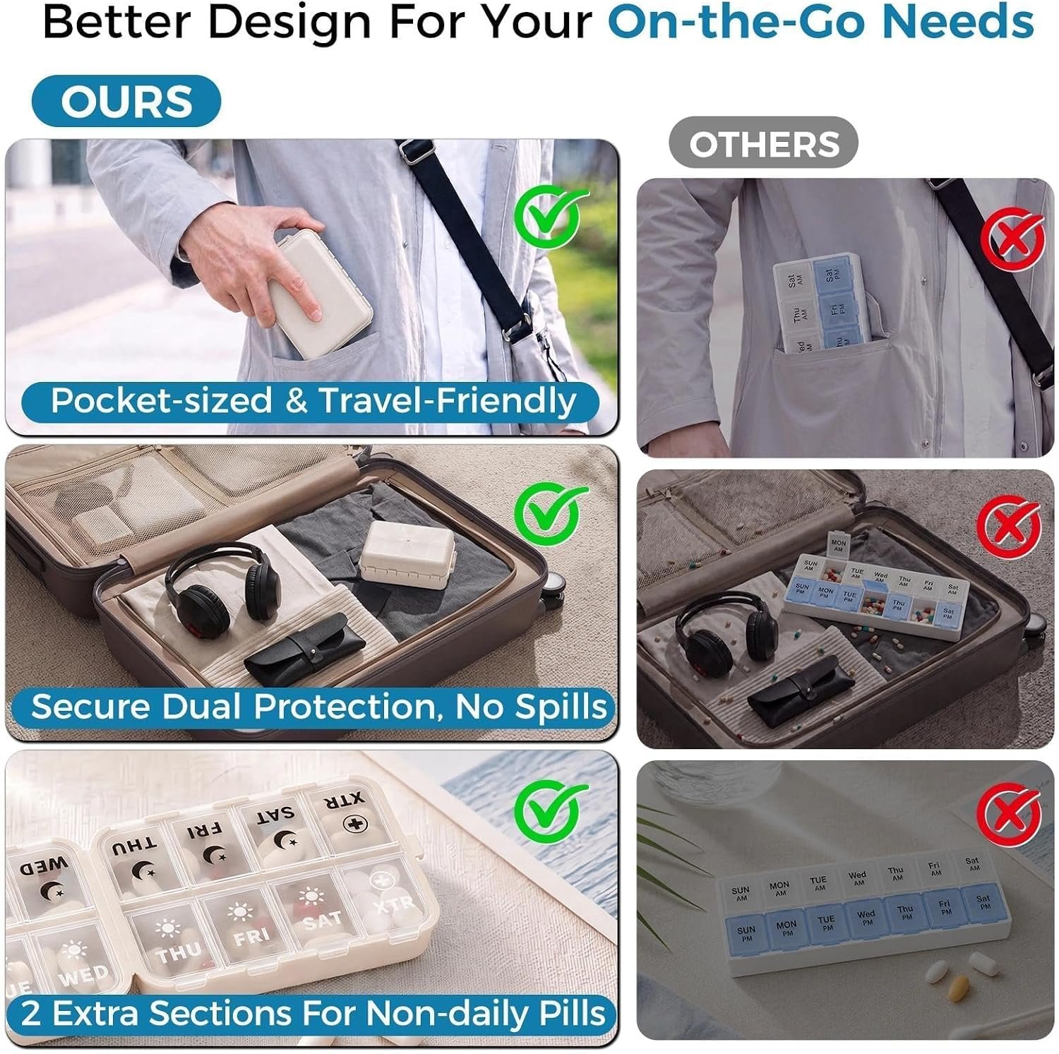 Foldable Portable 7 Day Pill Organizer 2 Times a Day, AM PM Weekly Pill Box - Image 4