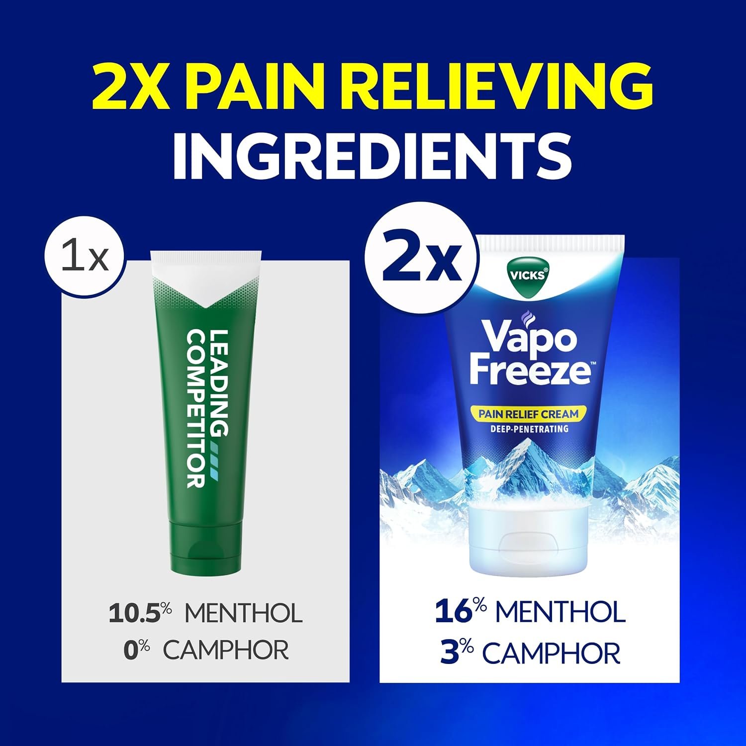 Vicks VapoFreeze Topical Pain Cream 3.0oz, Maximum Strength Menthol+ for Muscle Pain Relief, Joint Pain Relief, Knee Pain Relief, Back Pain Relief, Cream for Pain Relief, Topical Pain Relief - Image 5