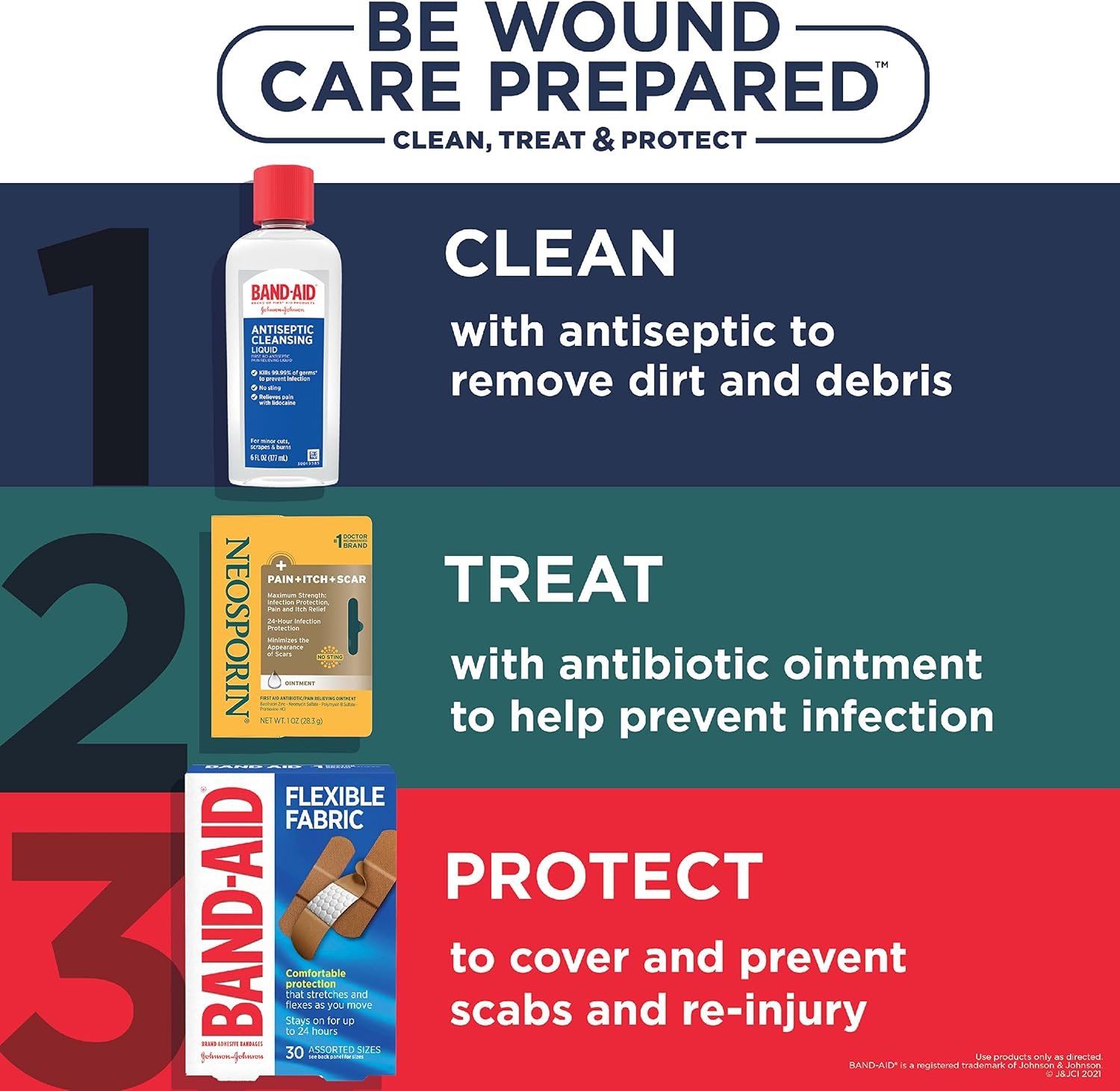 Neosporin + Pain, Itch & Scar Triple Antibiotic Ointment, 1 oz - Image 5