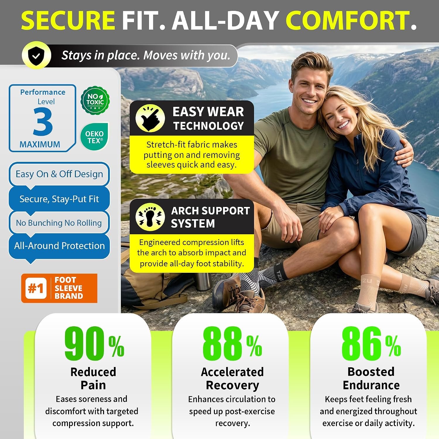 BLITZU Compression Socks for Plantar Fasciitis, Foot, Arch & Ankle Support - Image 5