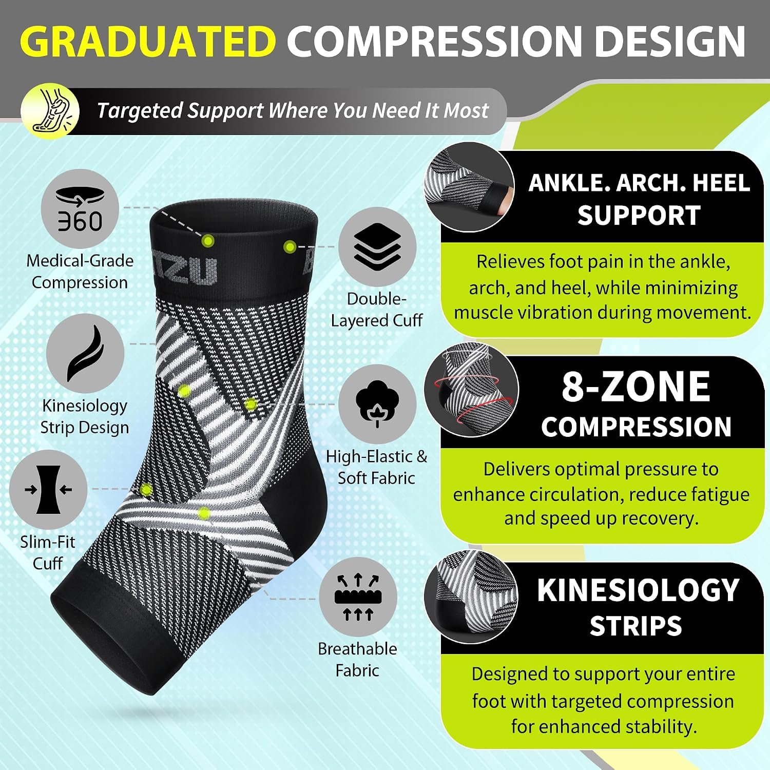 BLITZU Compression Socks for Plantar Fasciitis, Foot, Arch & Ankle Support - Image 4