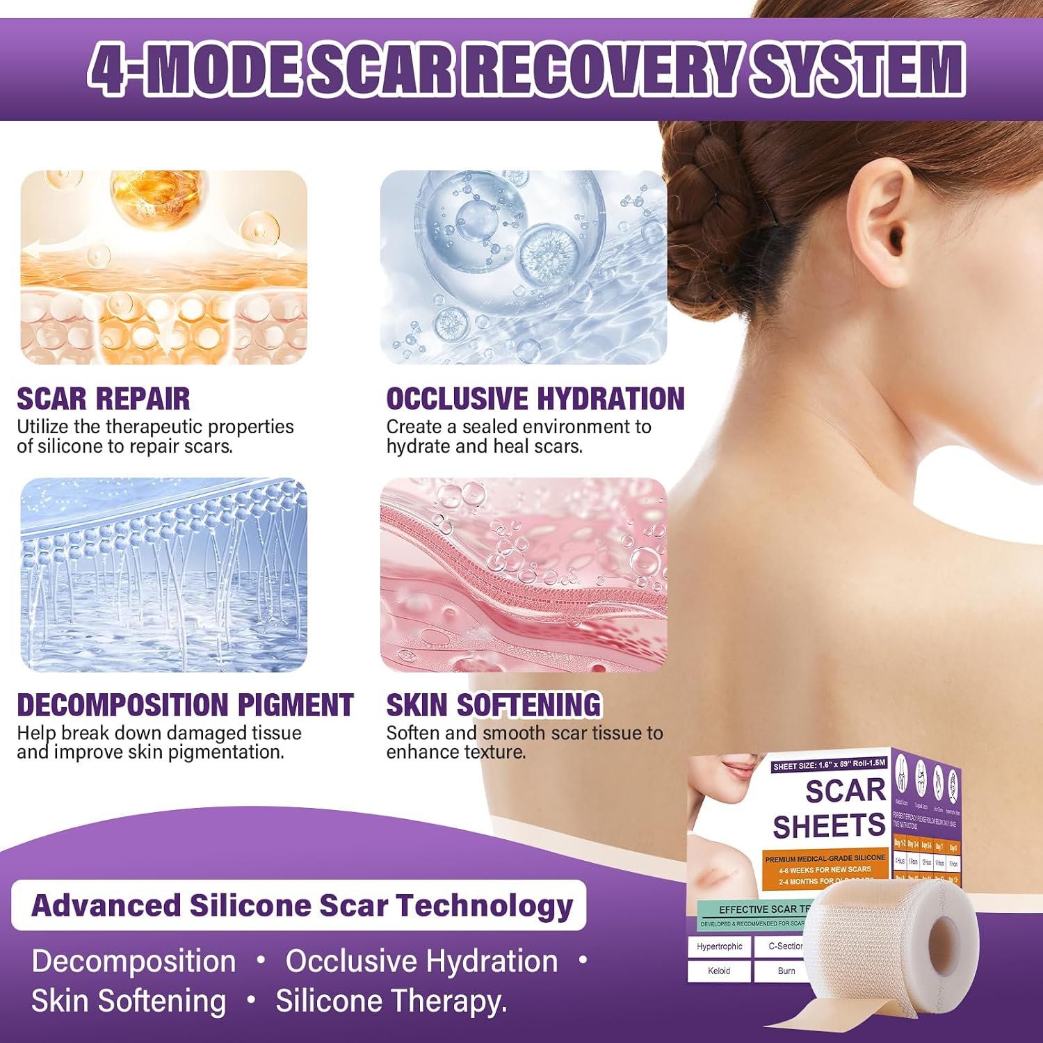 Silicone Scar Sheets, Medical Grade Silicone Scar Tape for Old & New Scars - Image 5