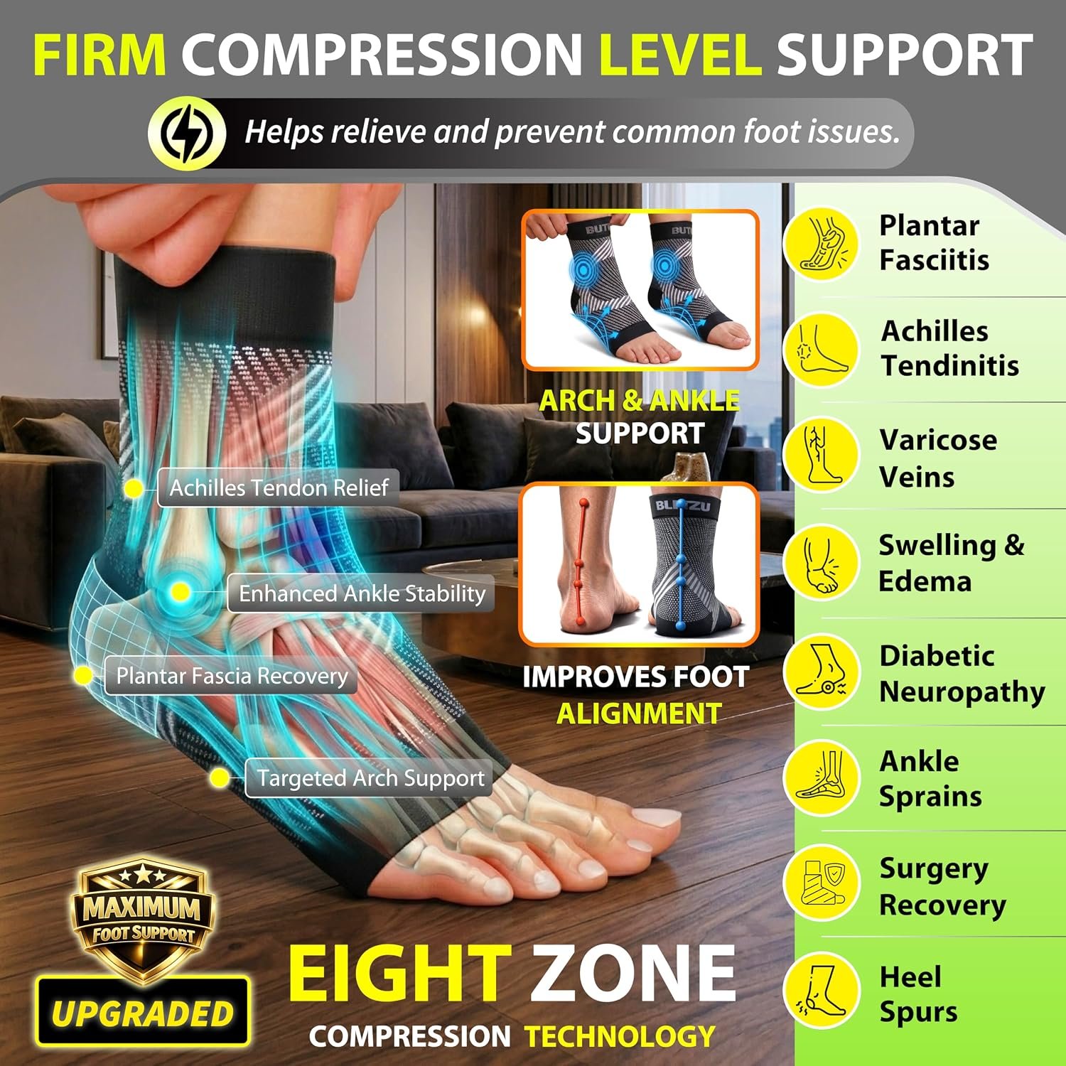 BLITZU Compression Socks for Plantar Fasciitis, Foot, Arch & Ankle Support - Image 2