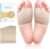 Metatarsal Pads for Women and Men, Forefoot Pain Relief Cushion Pad